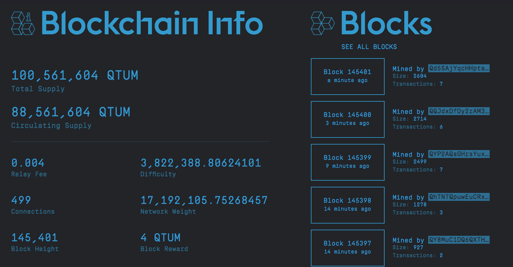 Qtum blockchain-informatie