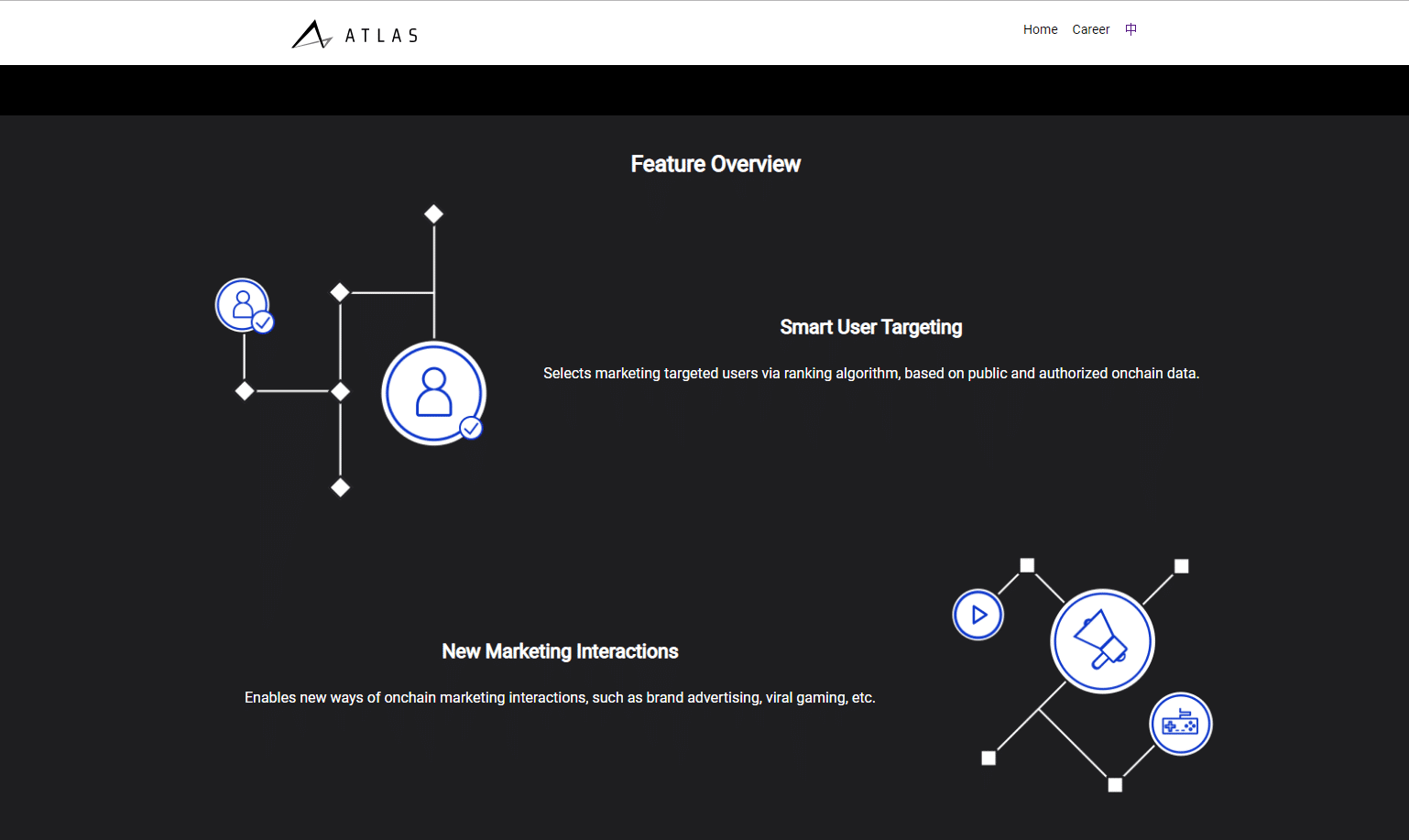 Atlas Protocol: Screencap dari laman utama